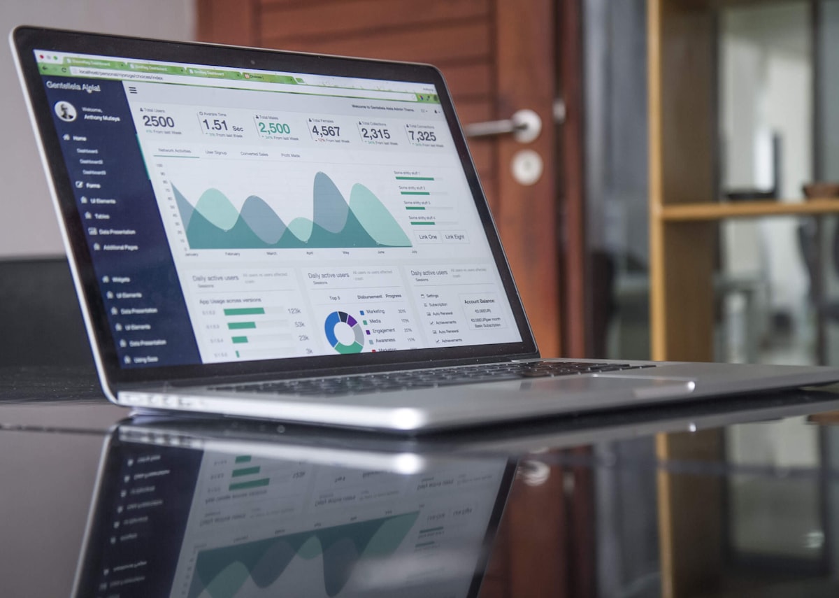 Analytics dashboard showing campaign performance